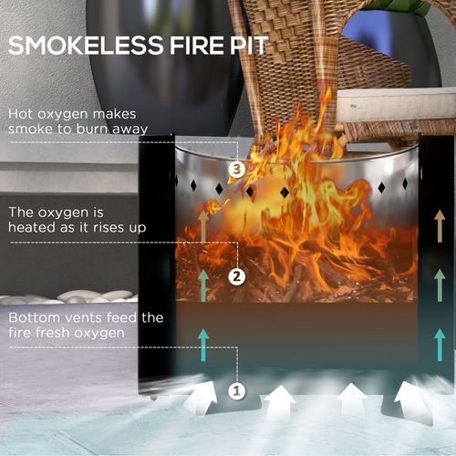 Smokeless Outdoor Fire Pit with Secondary Combustion System for Clean Burning
